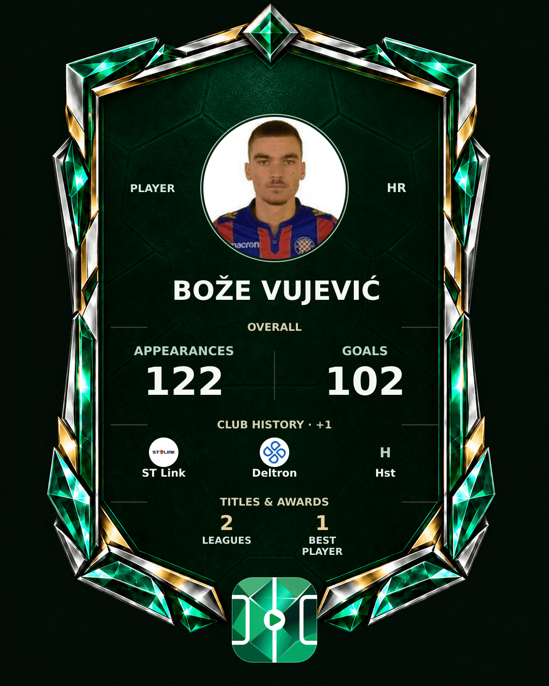 Bože Vujević's PLAYGRND profile graphic