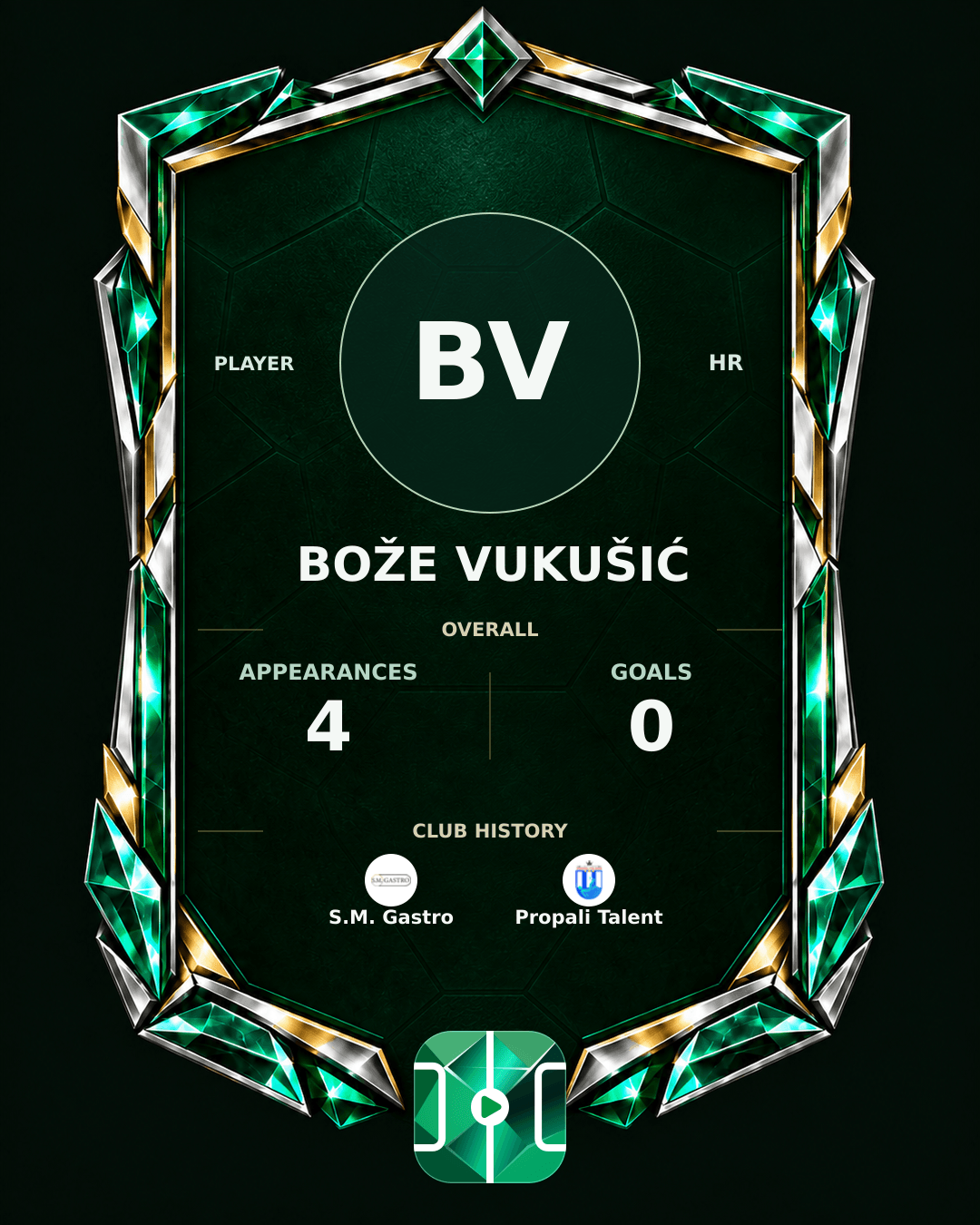 Bože Vukušić's PLAYGRND profile graphic