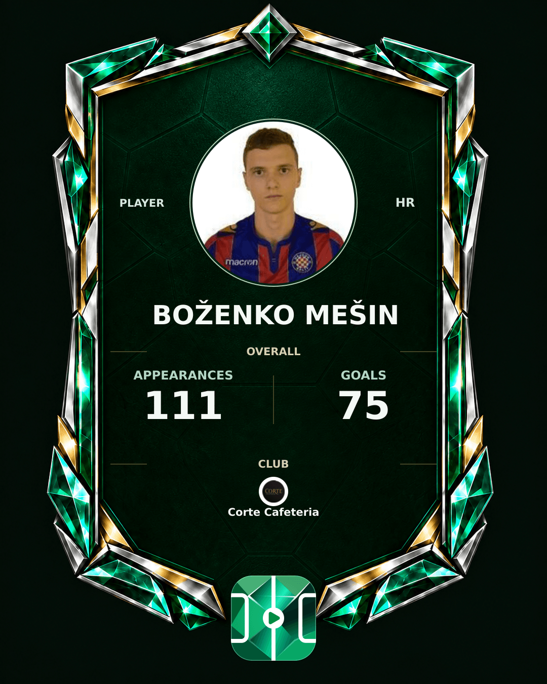 Boženko Mešin's PLAYGRND profile graphic