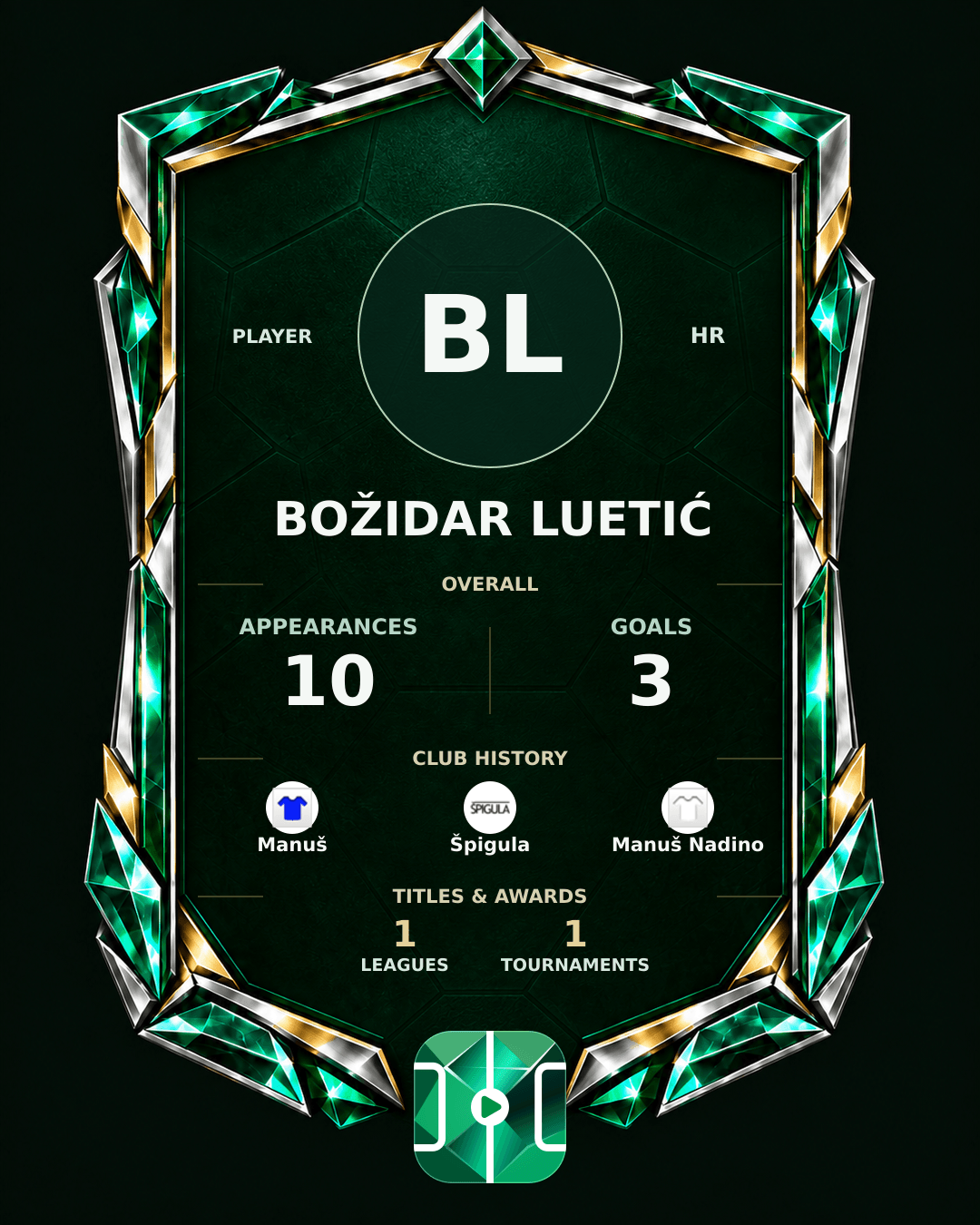 Božidar Luetić's PLAYGRND profile graphic