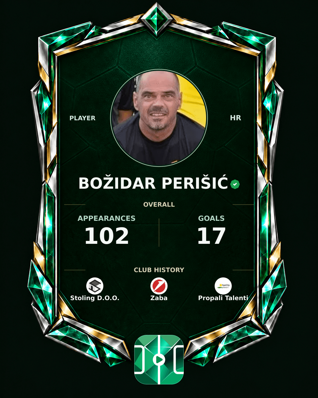 Božidar Perišić's PLAYGRND profile graphic