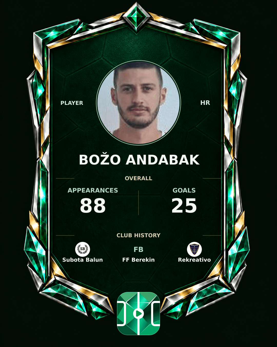 Božo Andabak's PLAYGRND profile graphic
