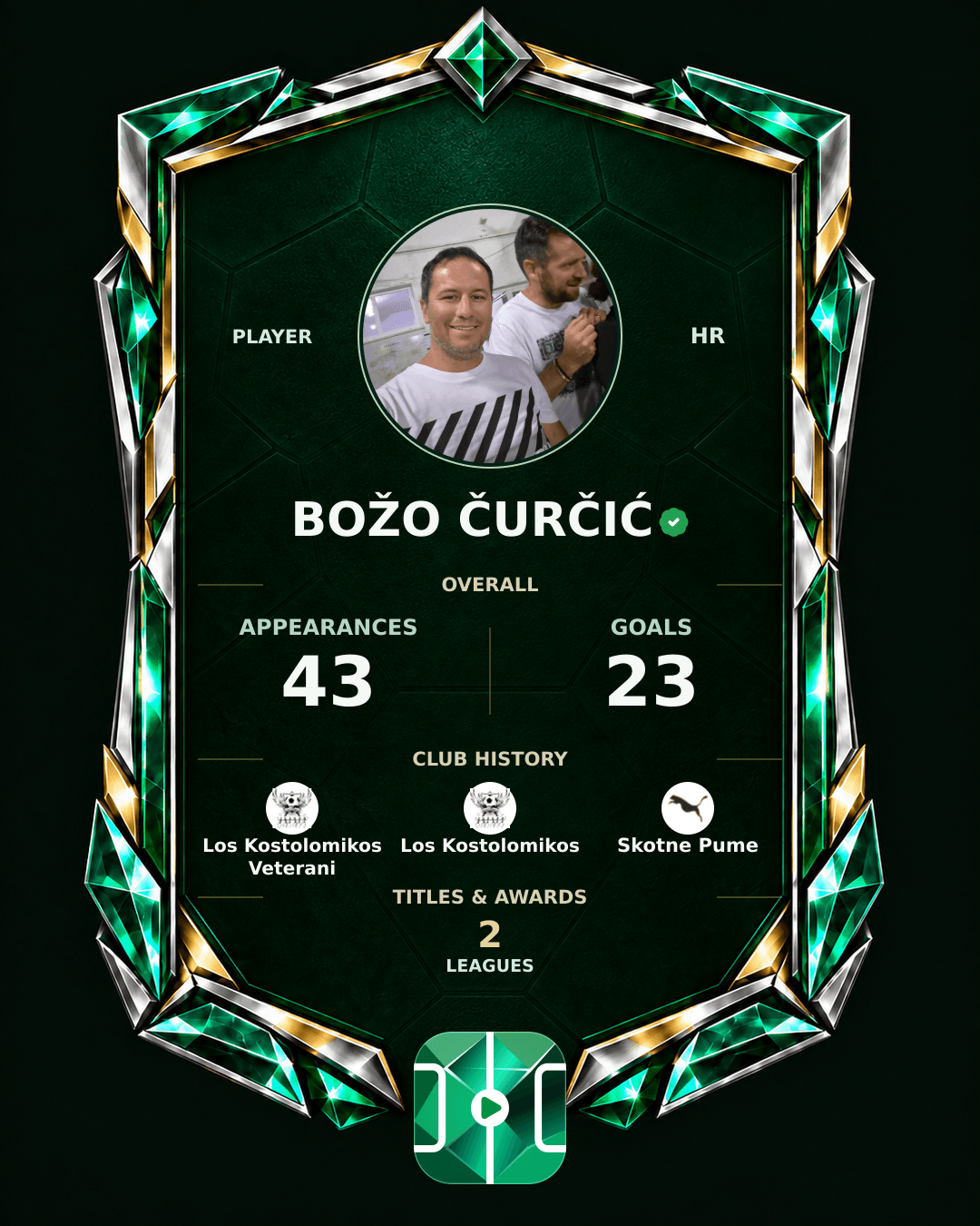 Božo Čurčić's PLAYGRND profile graphic