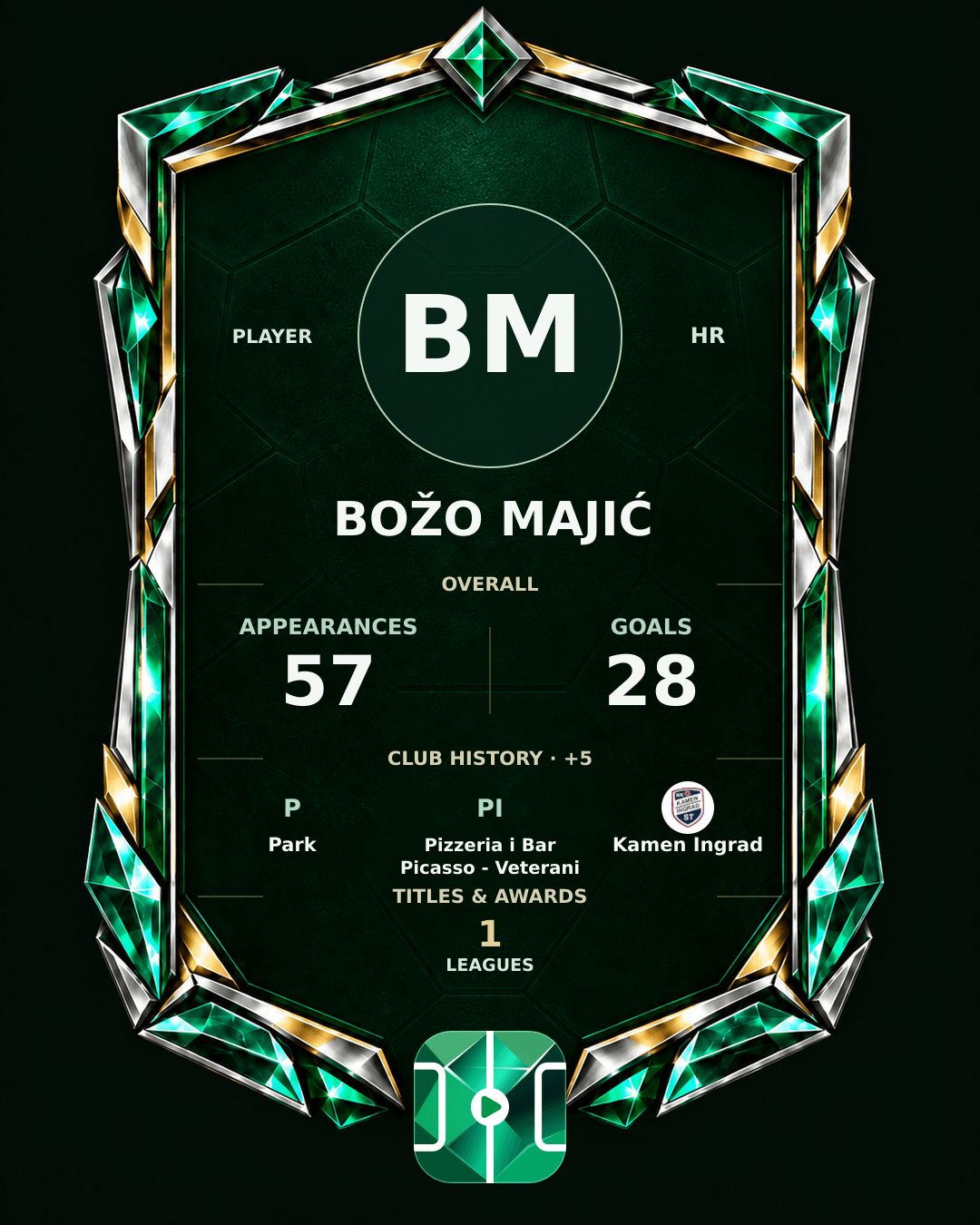 Božo Majić's PLAYGRND profile graphic