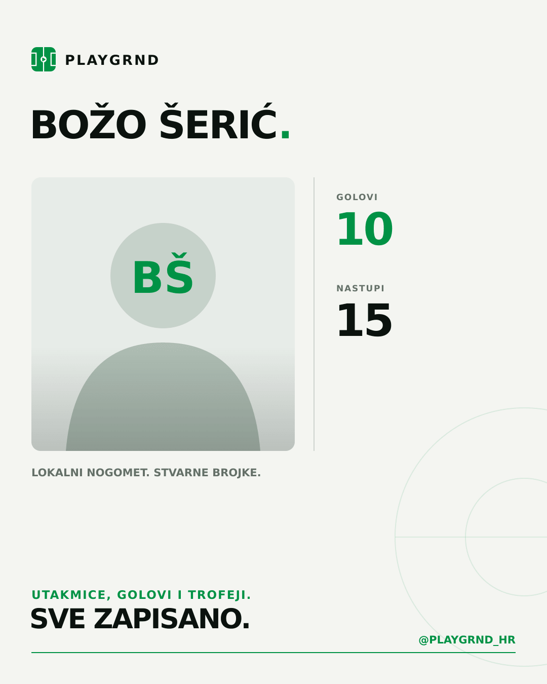 Božo Šerić's PLAYGRND profile graphic