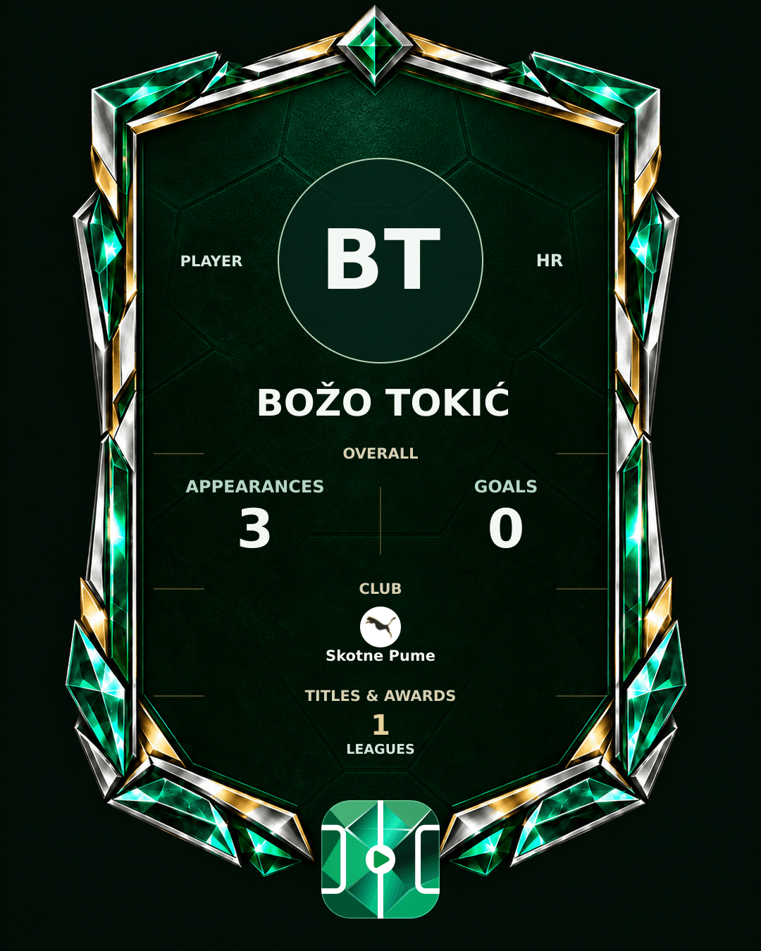 Božo Tokić's PLAYGRND profile graphic