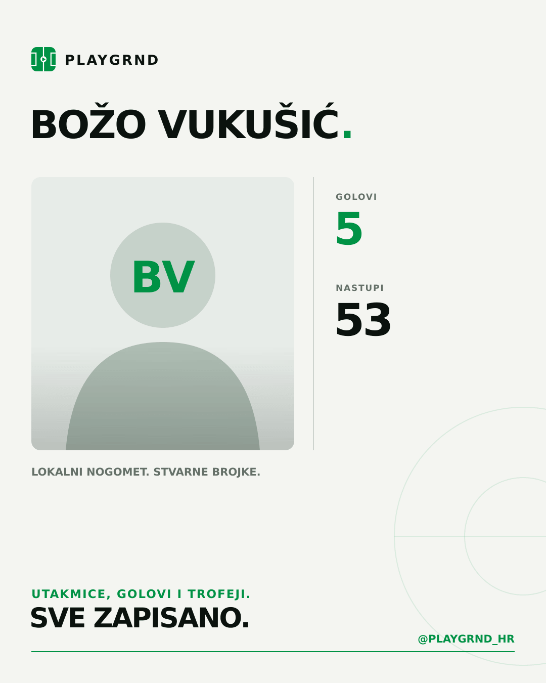 PLAYGRND grafika profila Božo Vukušić