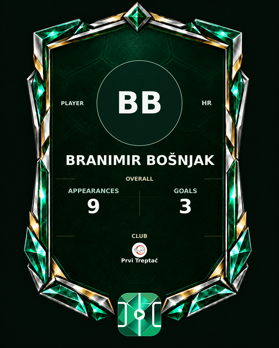Branimir Bošnjak's PLAYGRND profile graphic