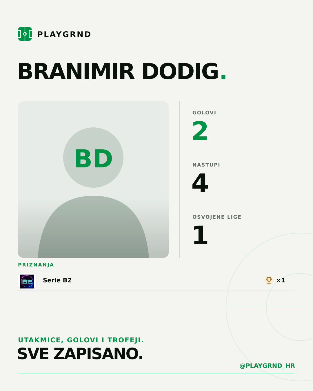 PLAYGRND grafika profila Branimir Dodig
