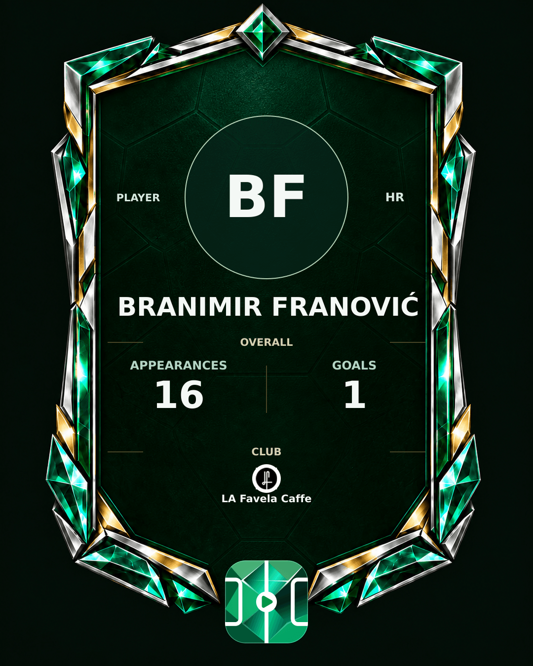 Branimir Franović's PLAYGRND profile graphic