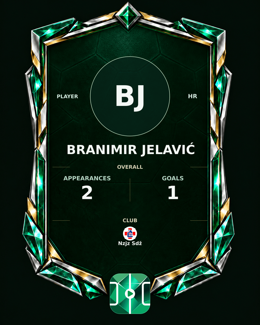 Branimir Jelavić's PLAYGRND profile graphic
