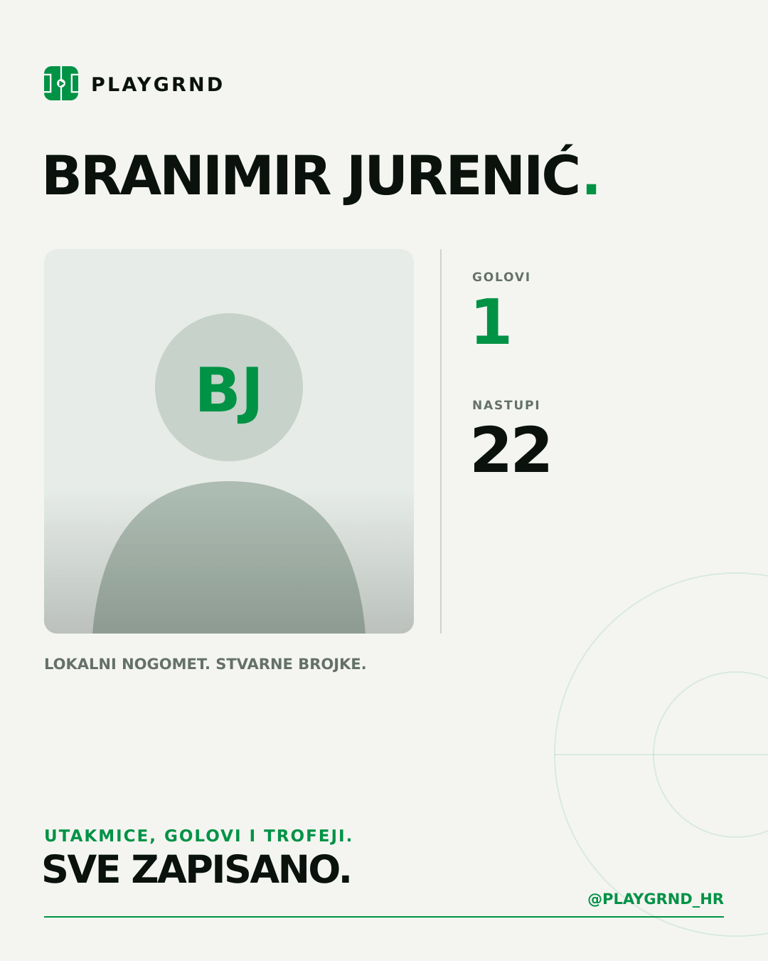 PLAYGRND grafika profila Branimir Jurenić