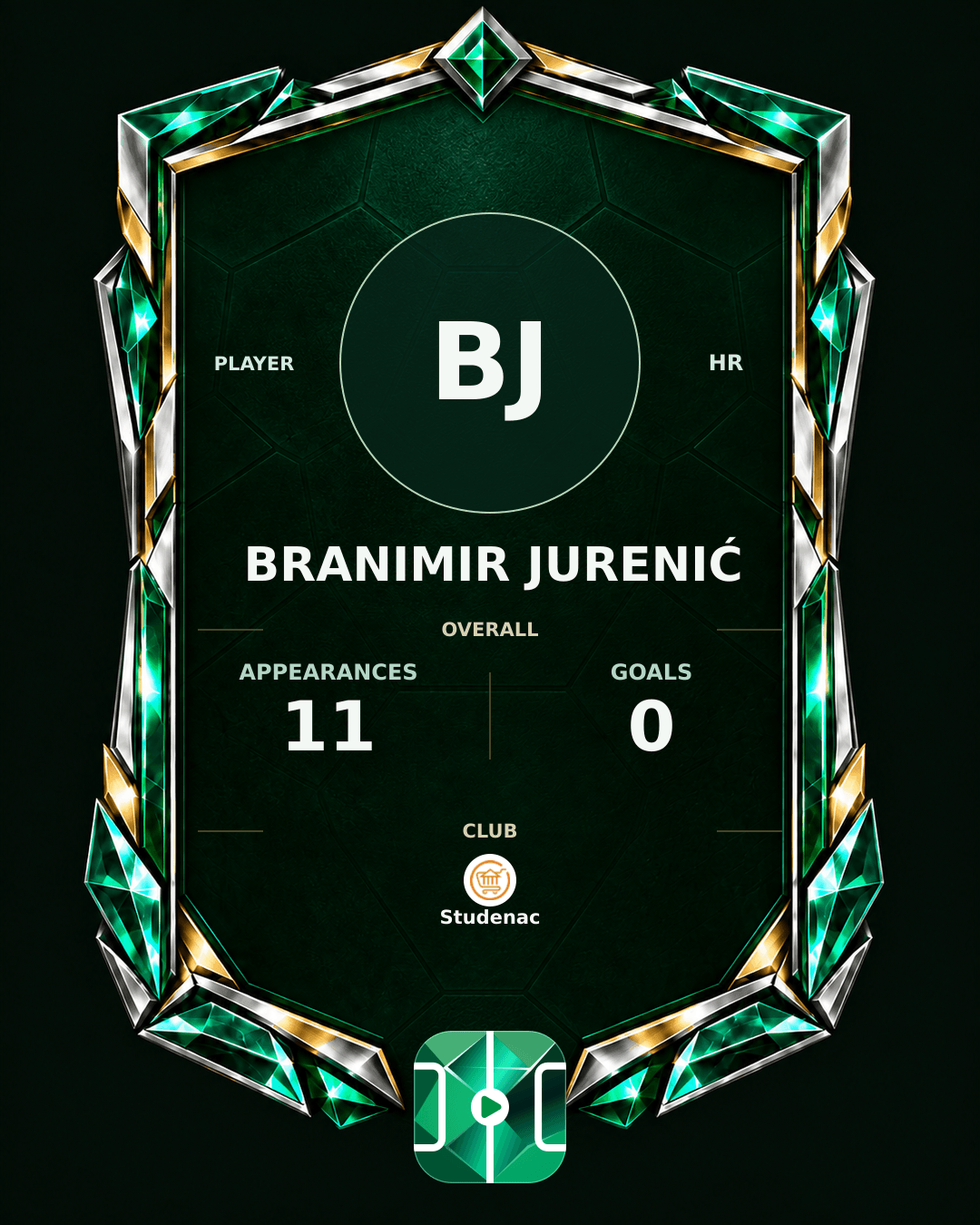 Branimir Jurenić's PLAYGRND profile graphic