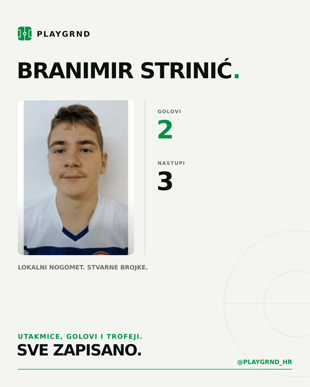 PLAYGRND grafika profila Branimir Strinić