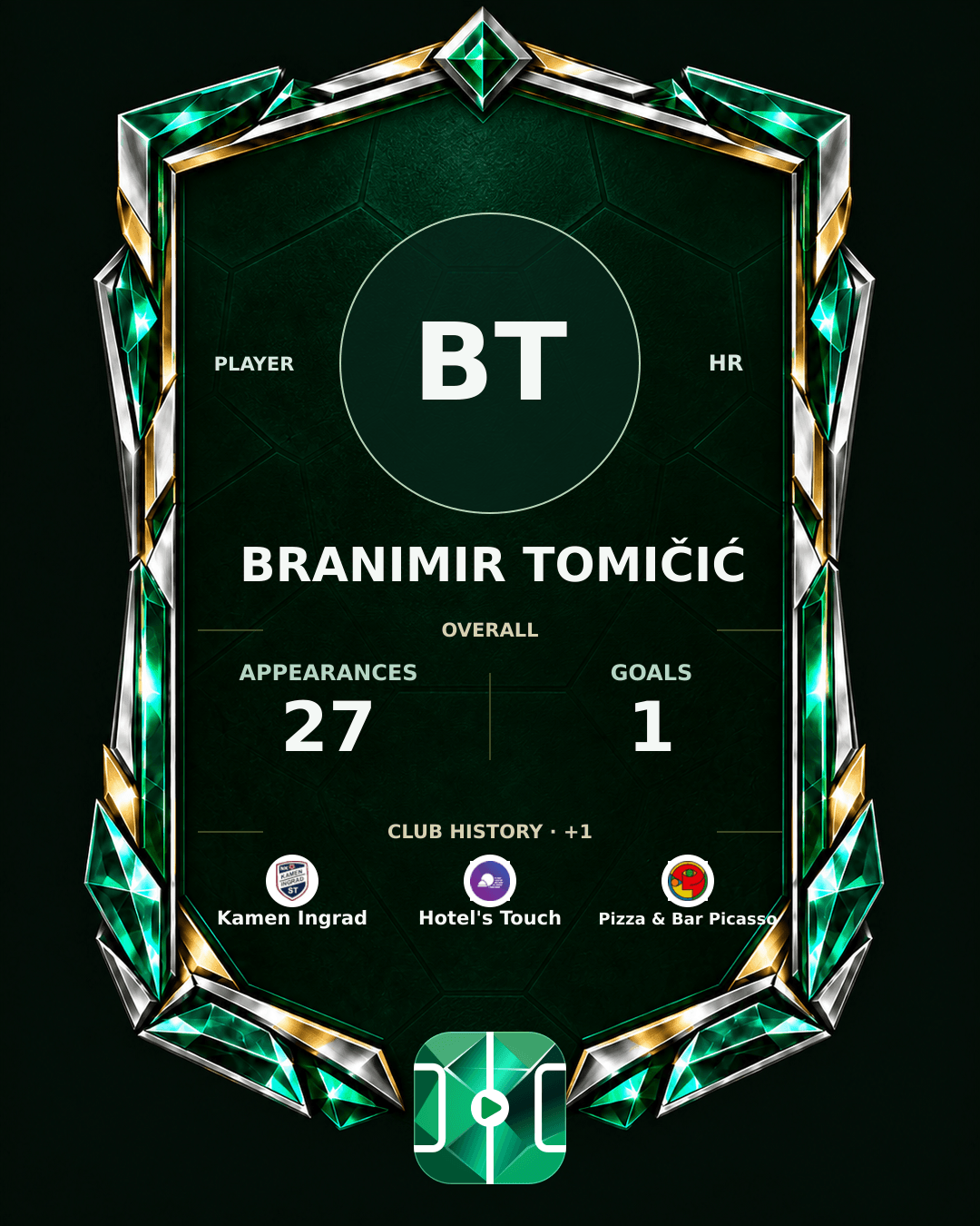 Branimir Tomičić's PLAYGRND profile graphic