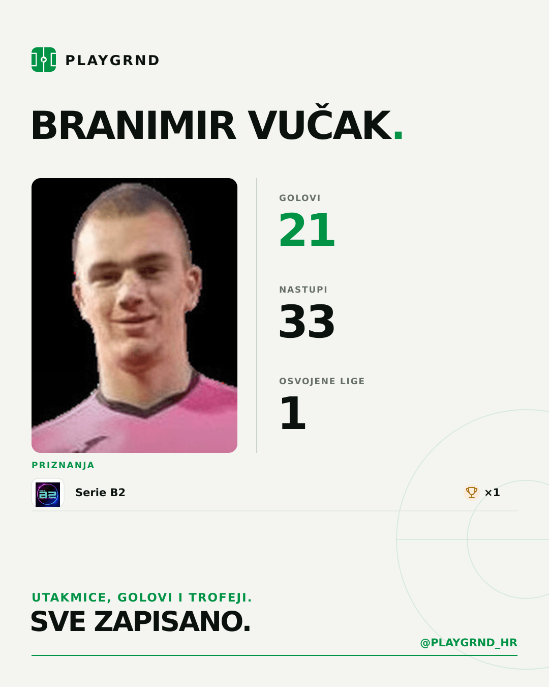 Branimir Vučak's PLAYGRND profile graphic