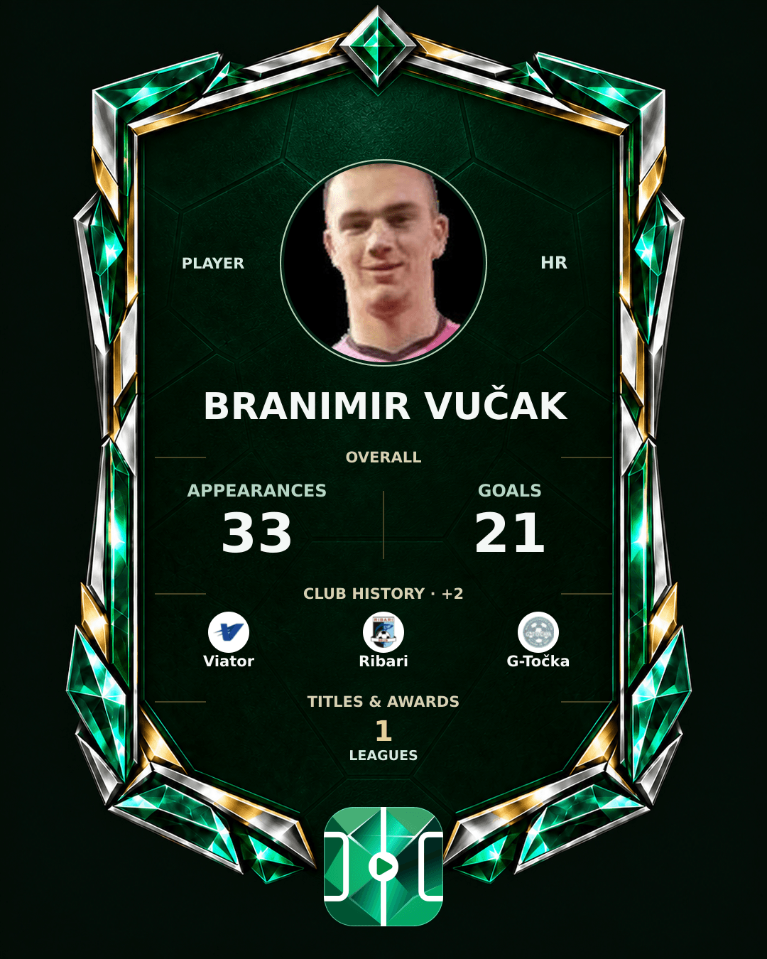 Branimir Vučak's PLAYGRND profile graphic