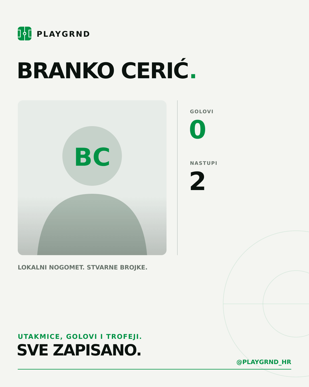 PLAYGRND grafika profila Branko Cerić
