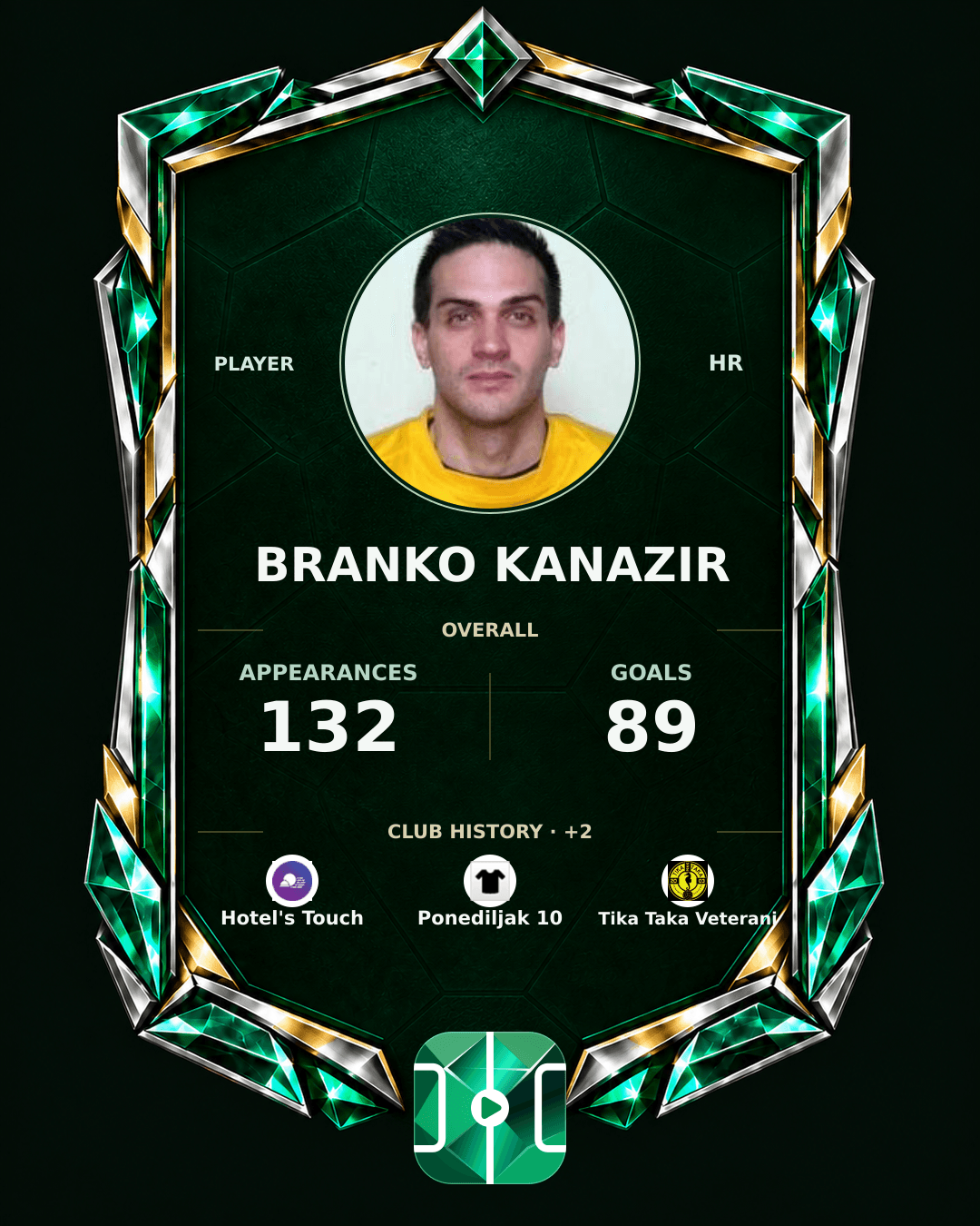 Branko Kanazir's PLAYGRND profile graphic
