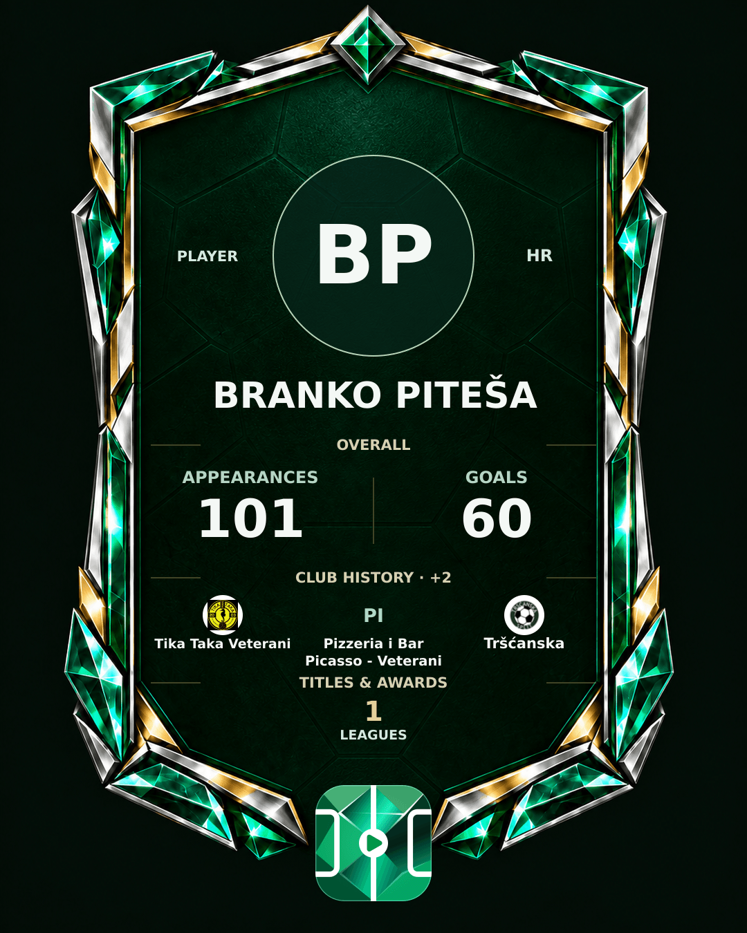 Branko Piteša's PLAYGRND profile graphic