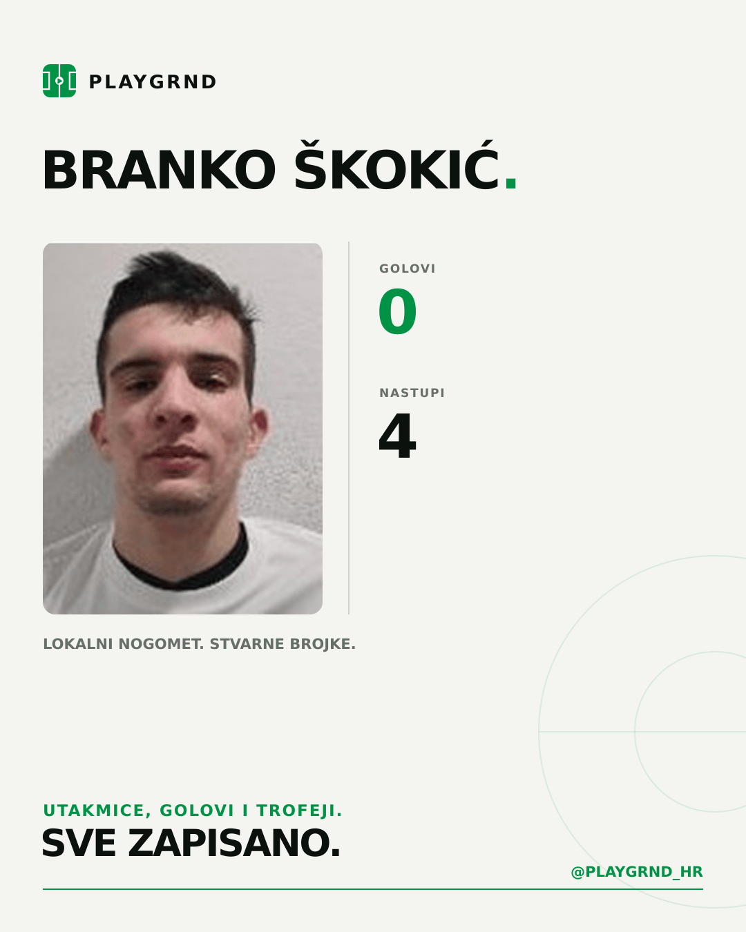 PLAYGRND grafika profila Branko Škokić