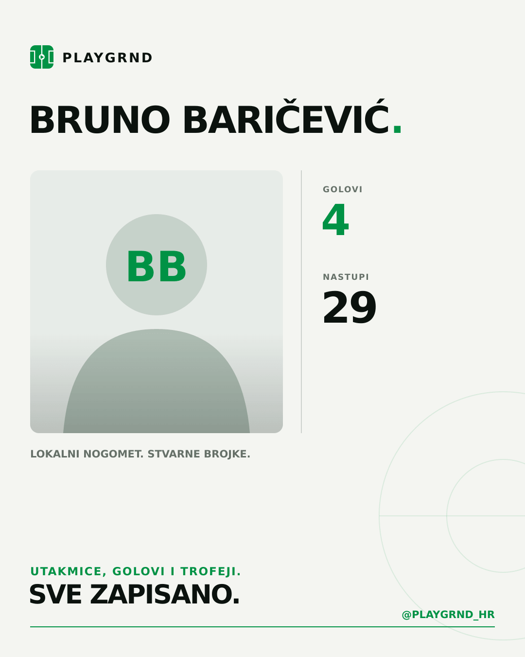 PLAYGRND grafika profila Bruno Baričević