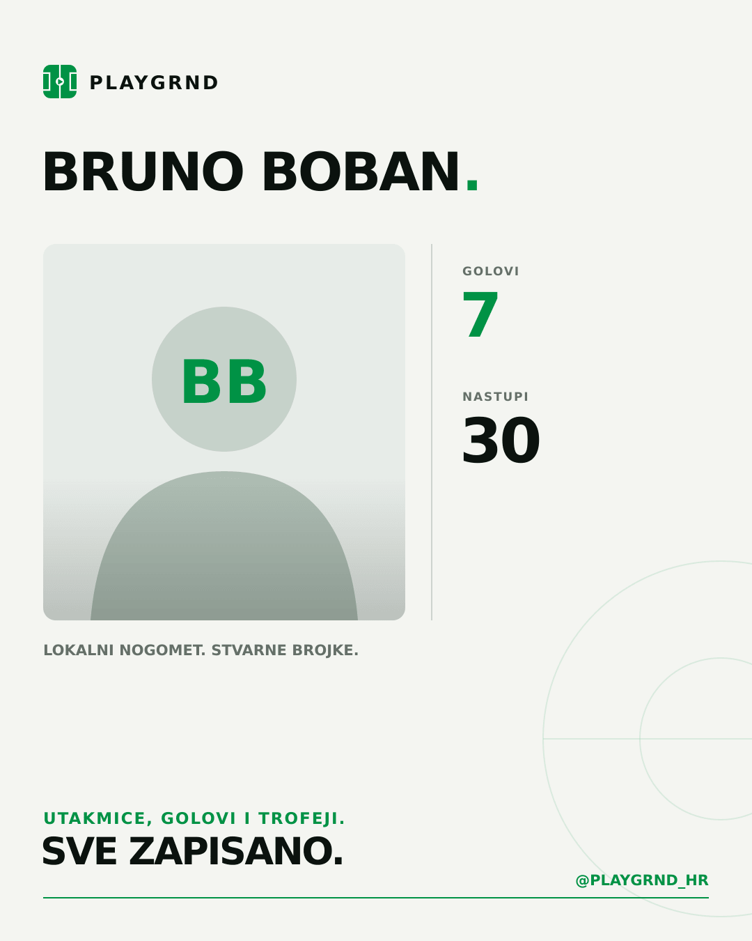 Bruno Boban's PLAYGRND profile graphic