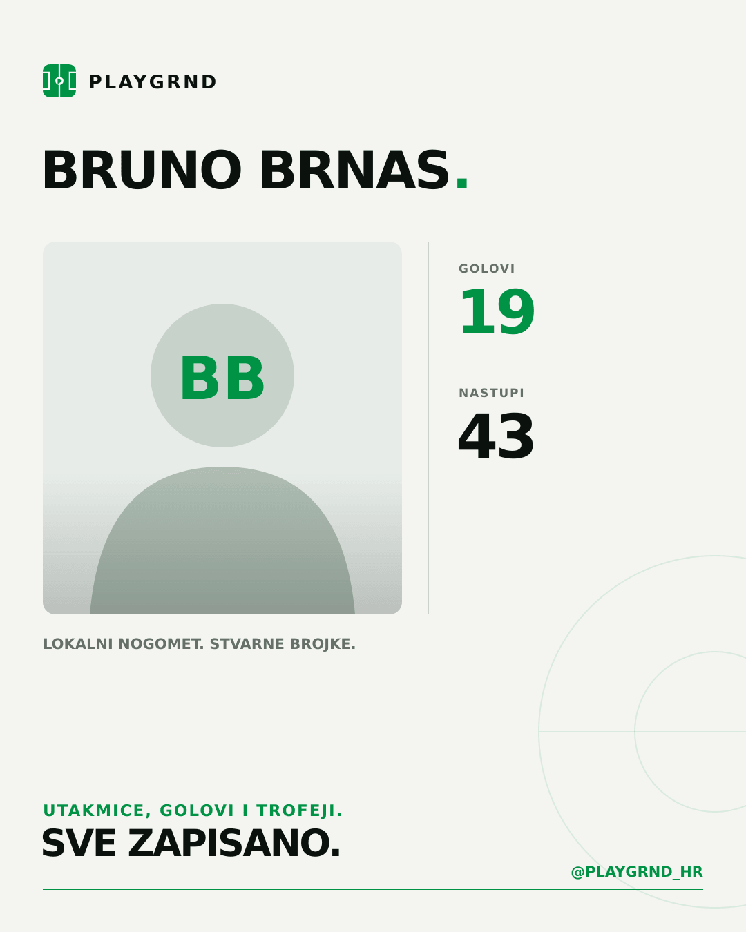 PLAYGRND grafika profila Bruno Brnas
