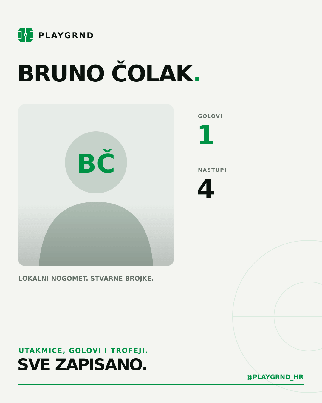 PLAYGRND grafika profila Bruno Čolak