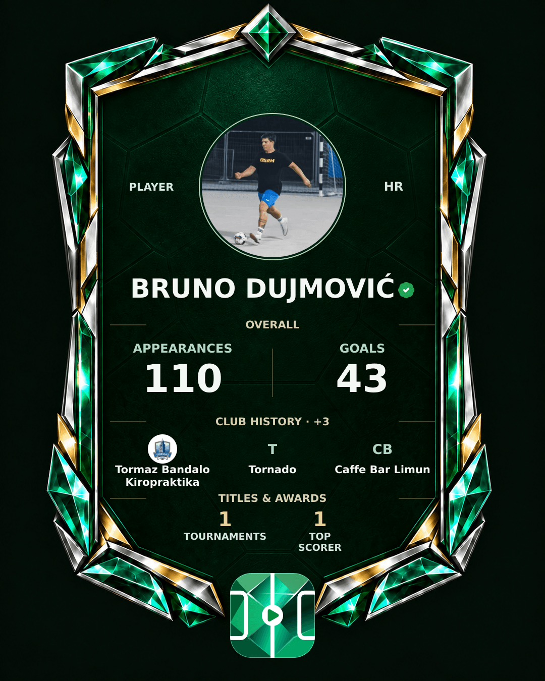 Bruno Dujmović's PLAYGRND profile graphic