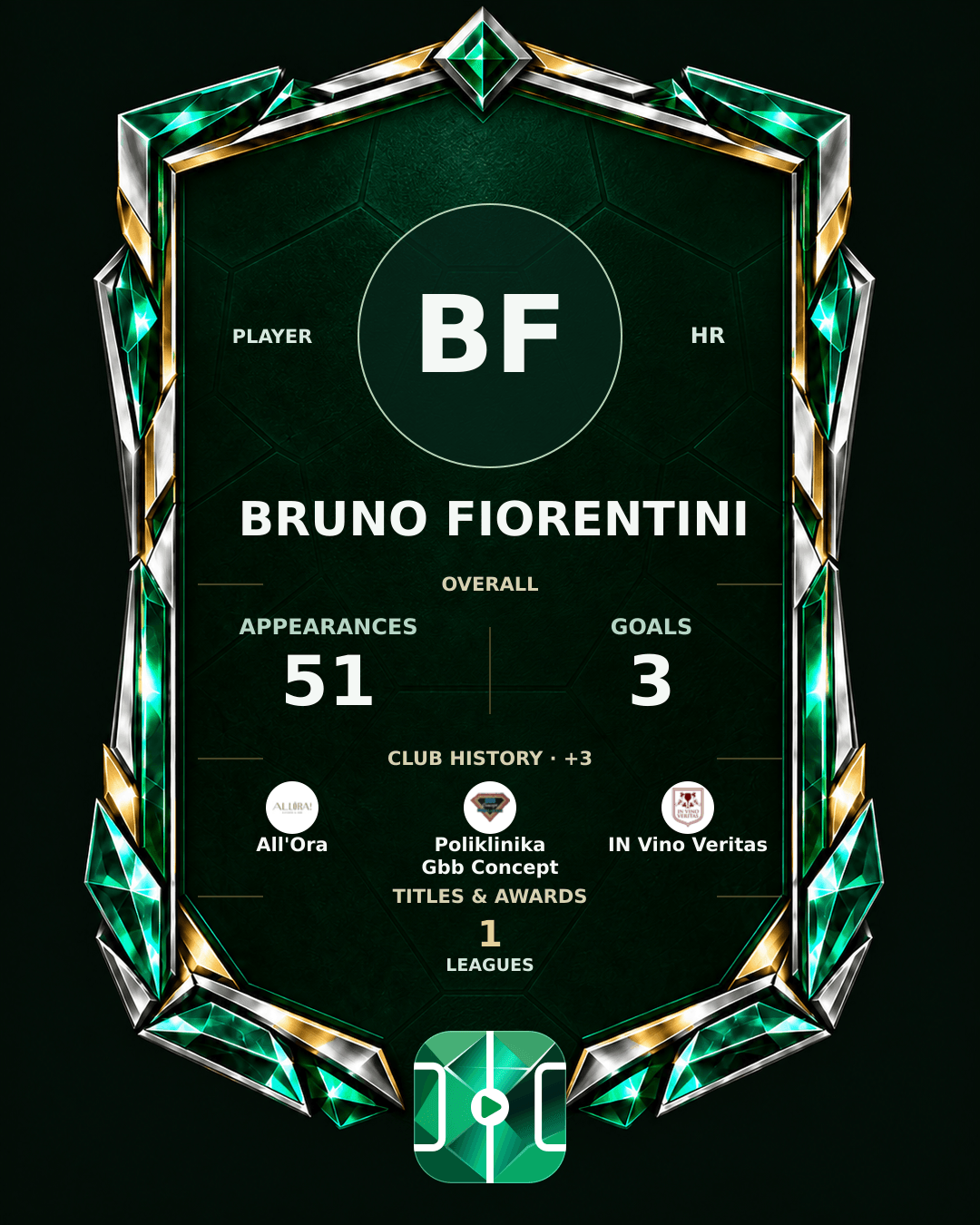 Bruno Fiorentini's PLAYGRND profile graphic
