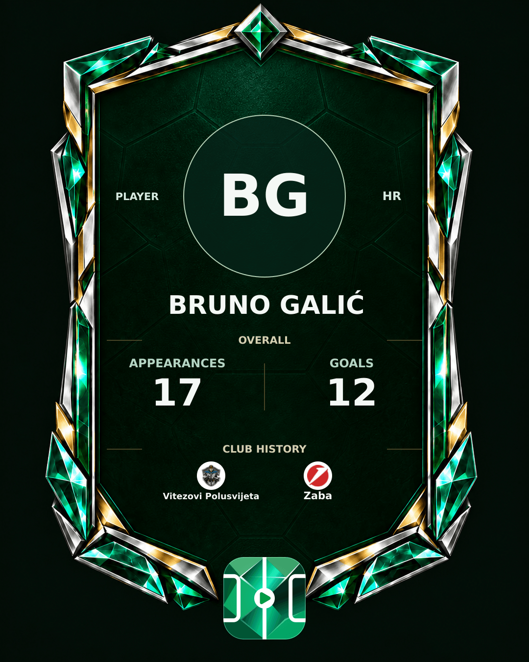 Bruno Galić's PLAYGRND profile graphic