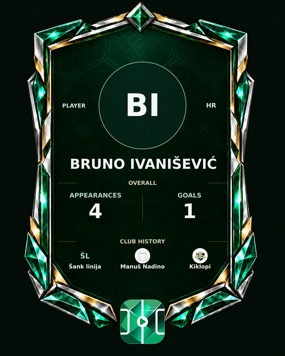 Bruno Ivanišević's PLAYGRND profile graphic