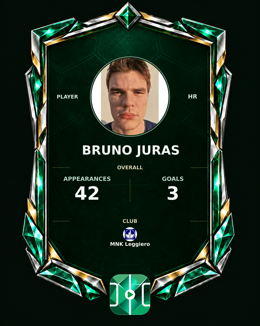 Bruno Juras's PLAYGRND profile graphic