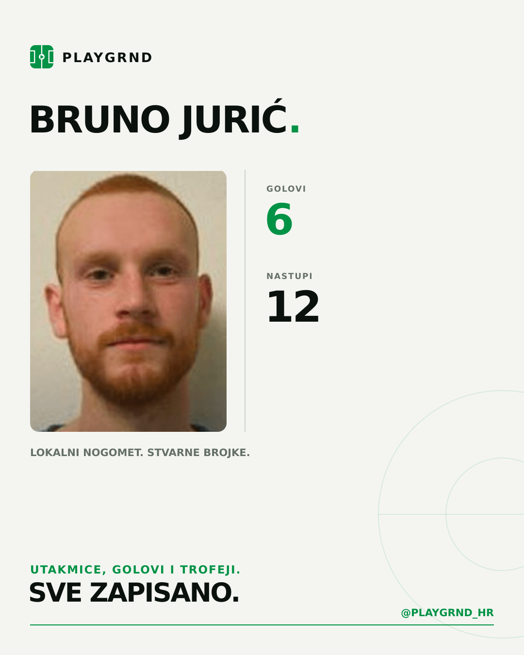 PLAYGRND grafika profila Bruno Jurić
