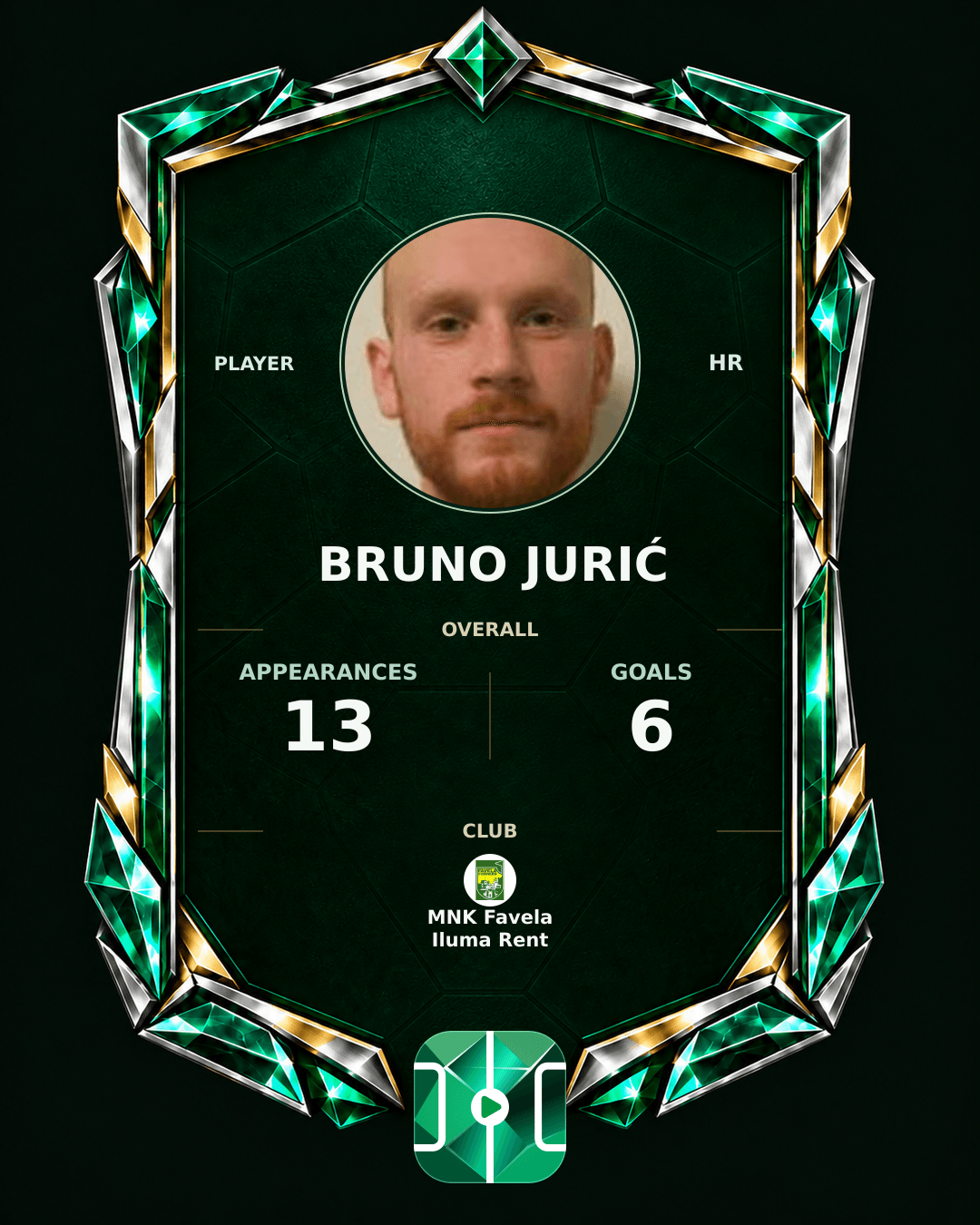 Bruno Jurić's PLAYGRND profile graphic