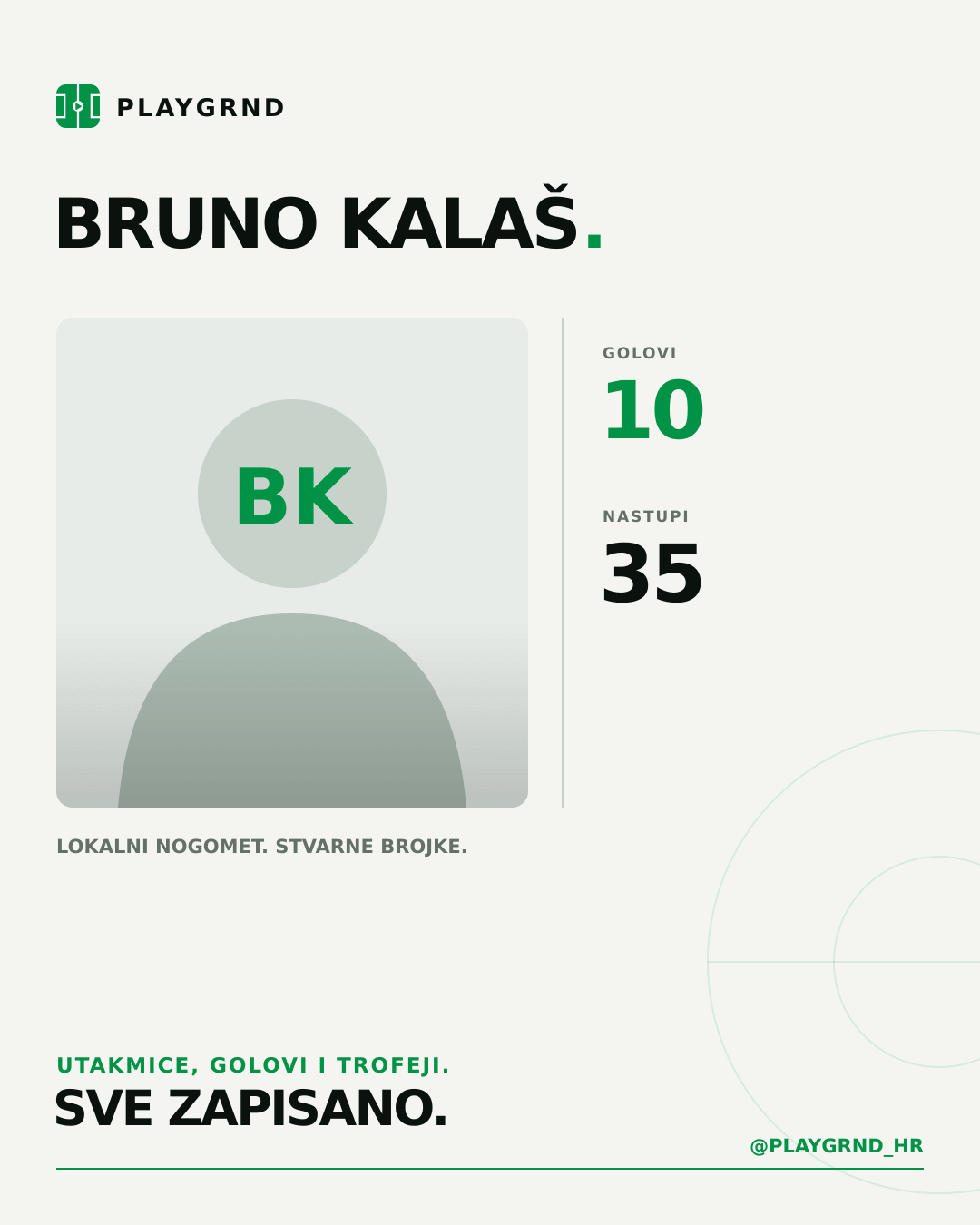PLAYGRND grafika profila Bruno Kalaš