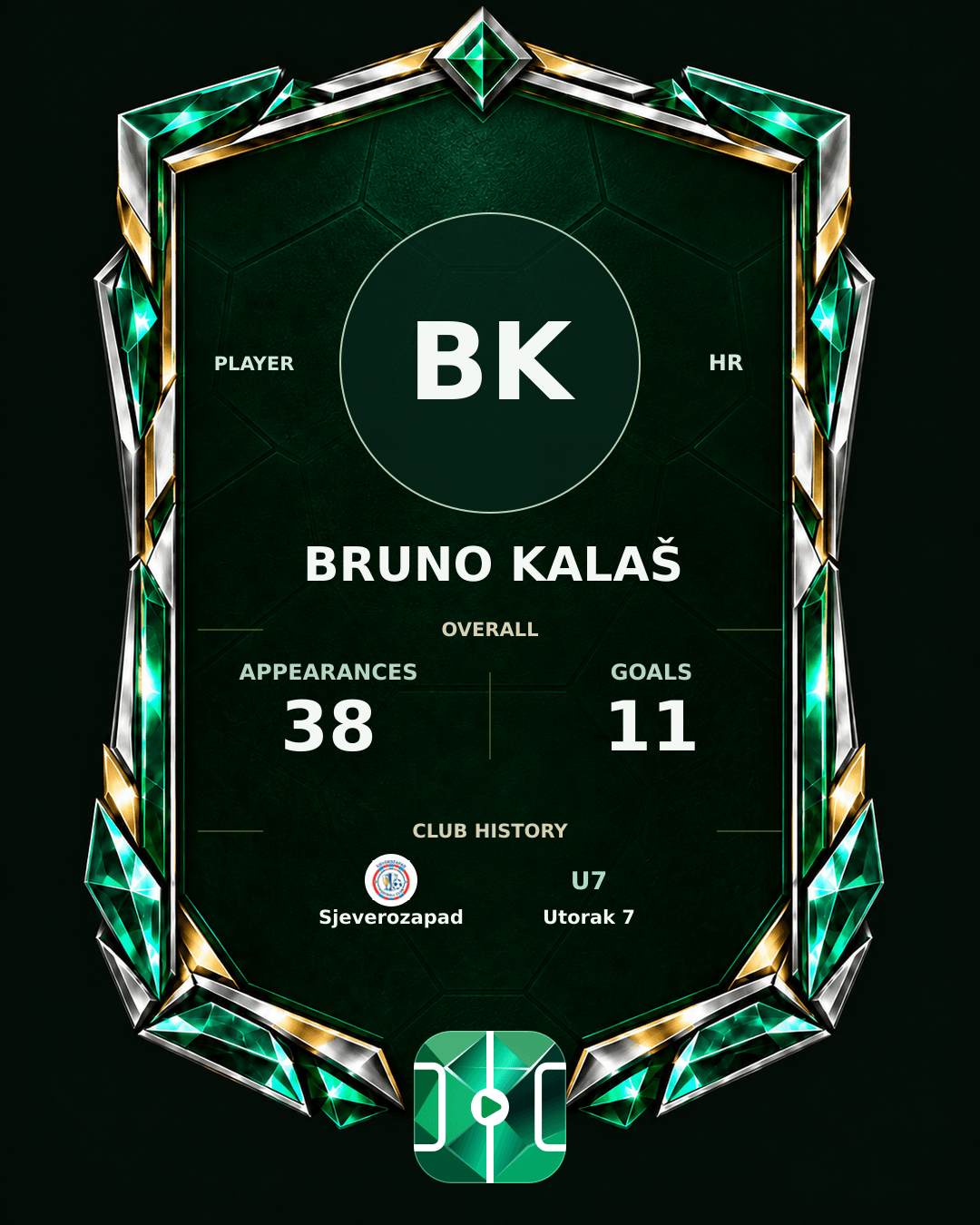 Bruno Kalaš's PLAYGRND profile graphic