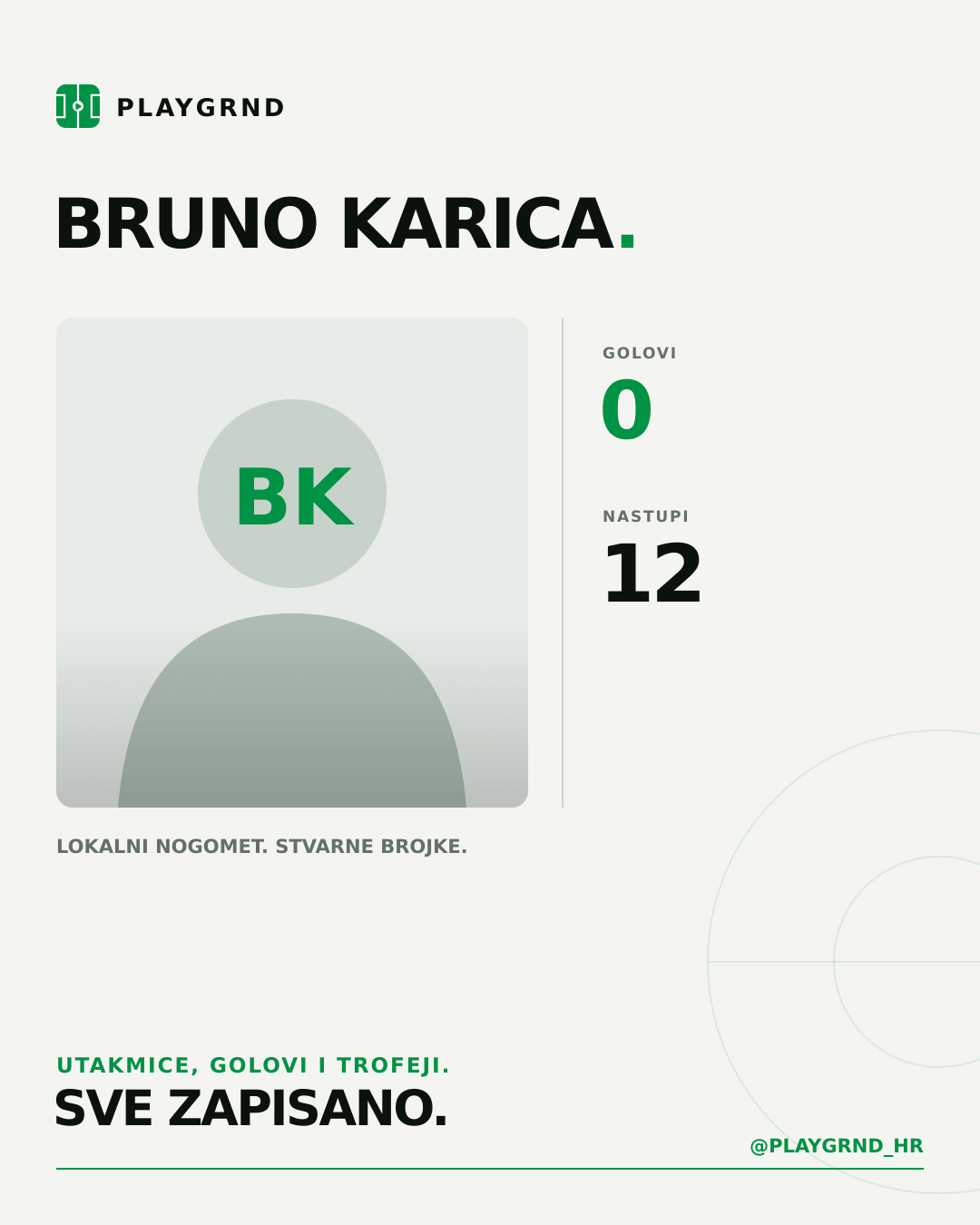 Bruno Karica's PLAYGRND profile graphic