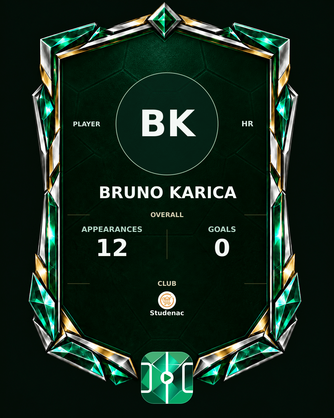 Bruno Karica's PLAYGRND profile graphic