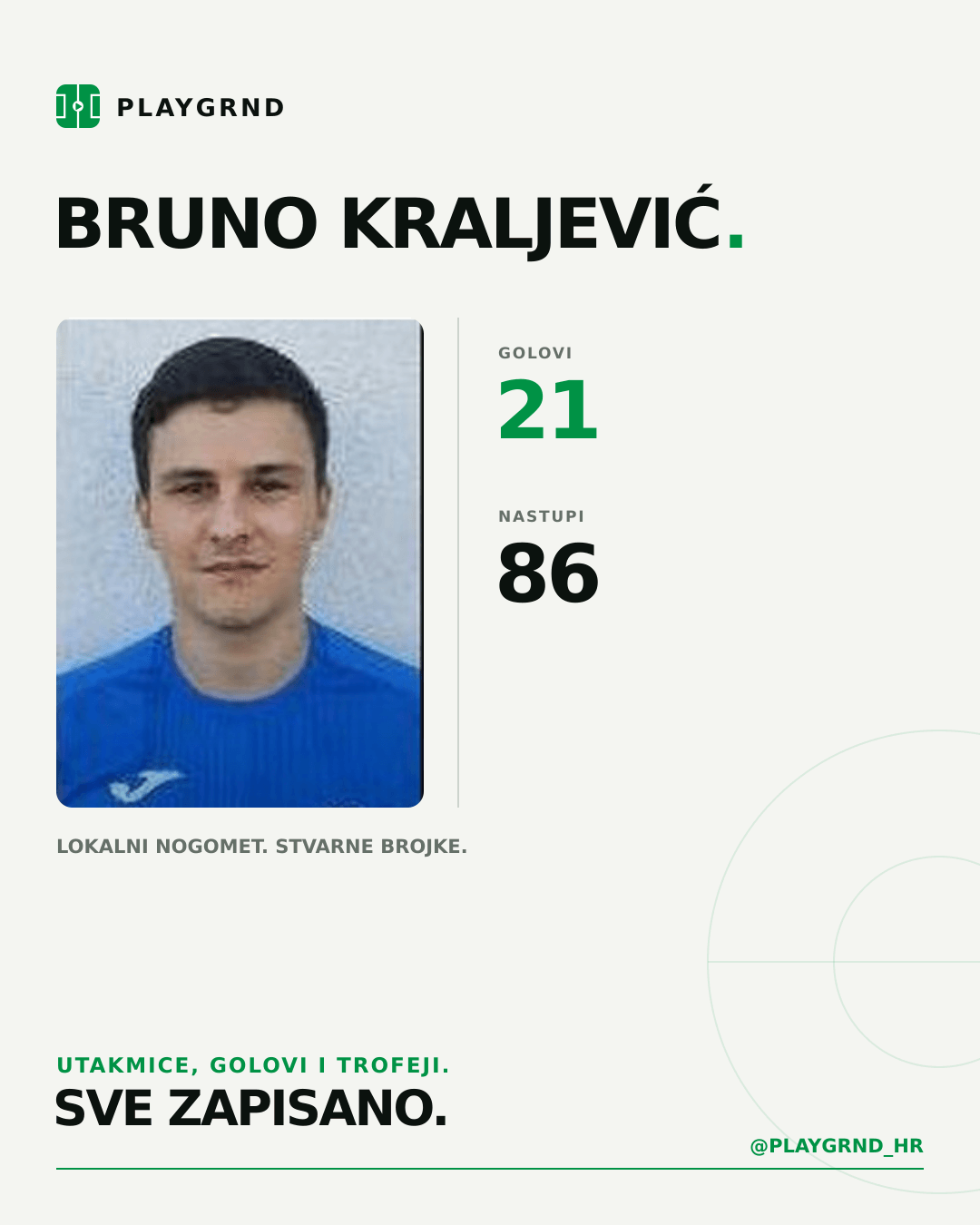 PLAYGRND grafika profila Bruno Kraljević