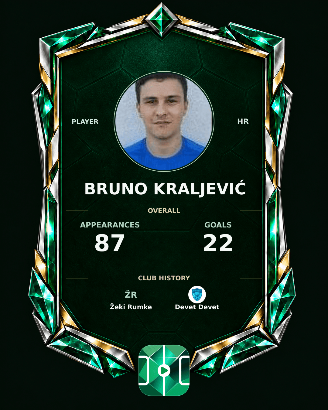 Bruno Kraljević's PLAYGRND profile graphic