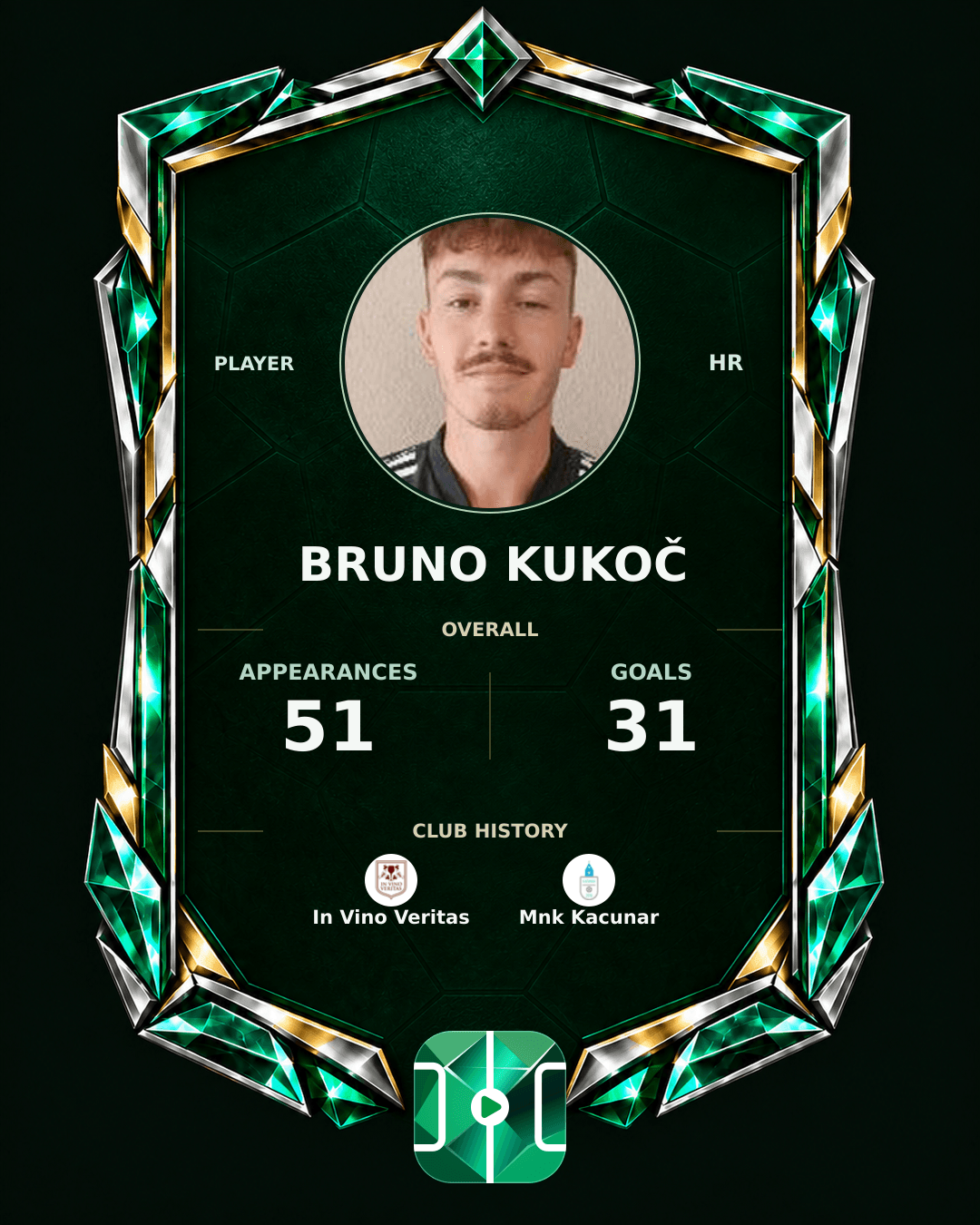 Bruno Kukoč's PLAYGRND profile graphic