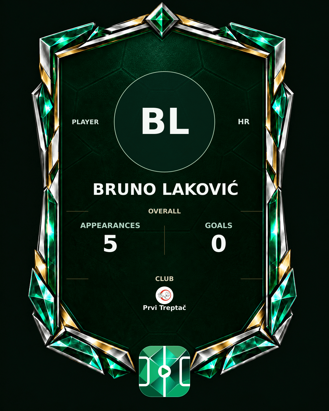 Bruno Laković's PLAYGRND profile graphic
