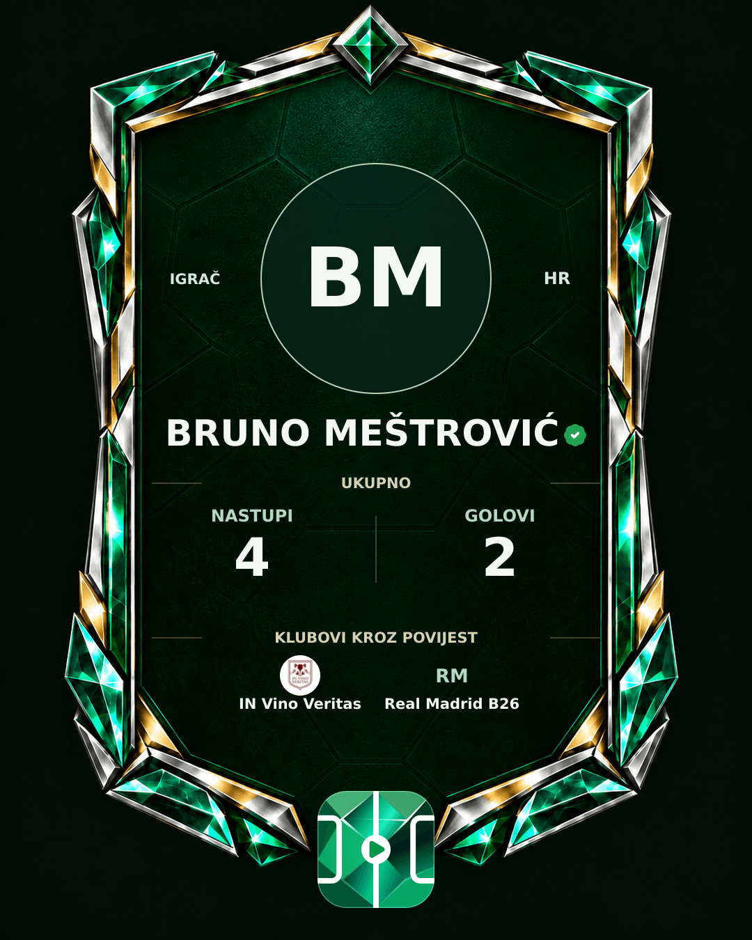 PLAYGRND grafika profila Bruno Meštrović