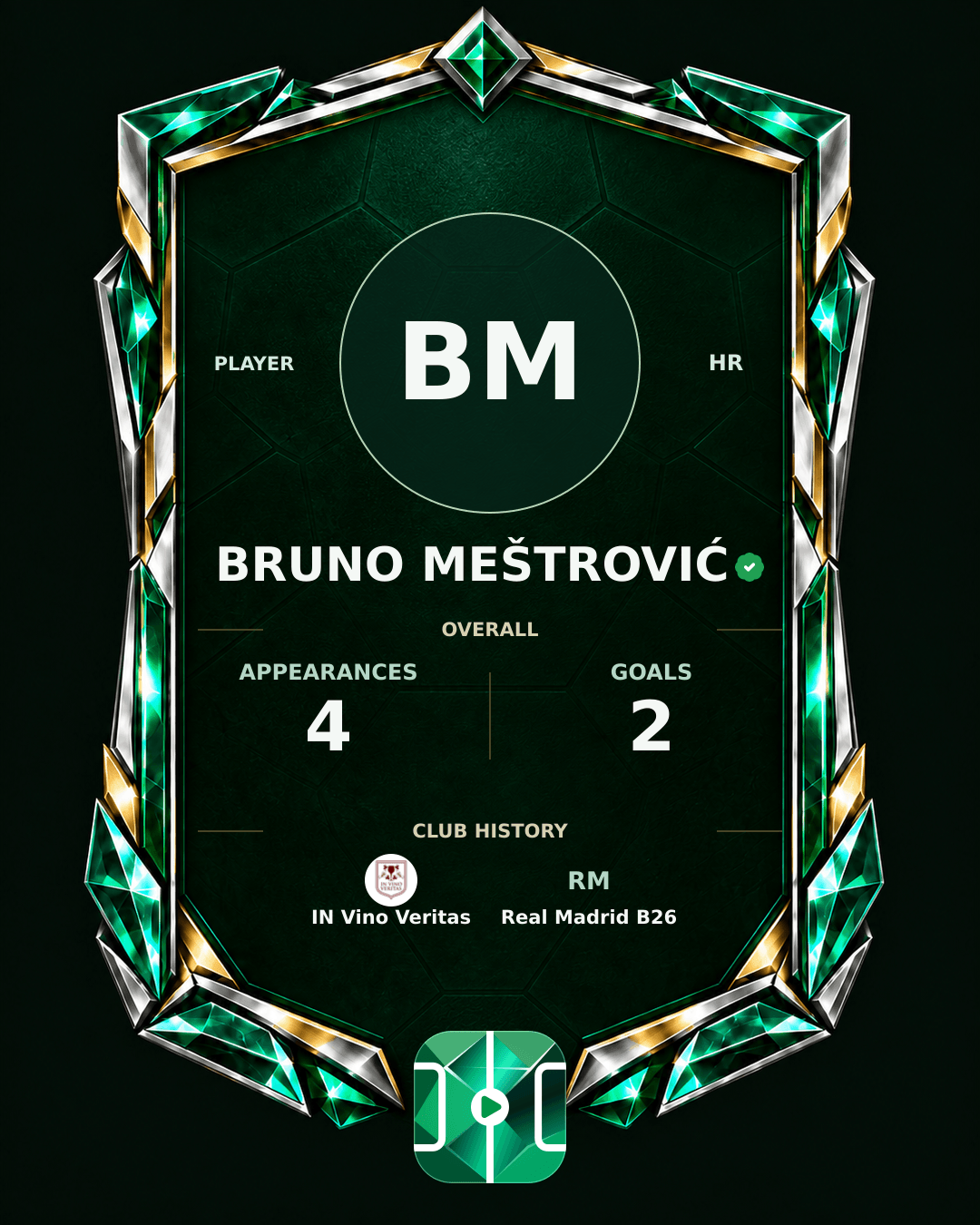 Bruno Meštrović's PLAYGRND profile graphic