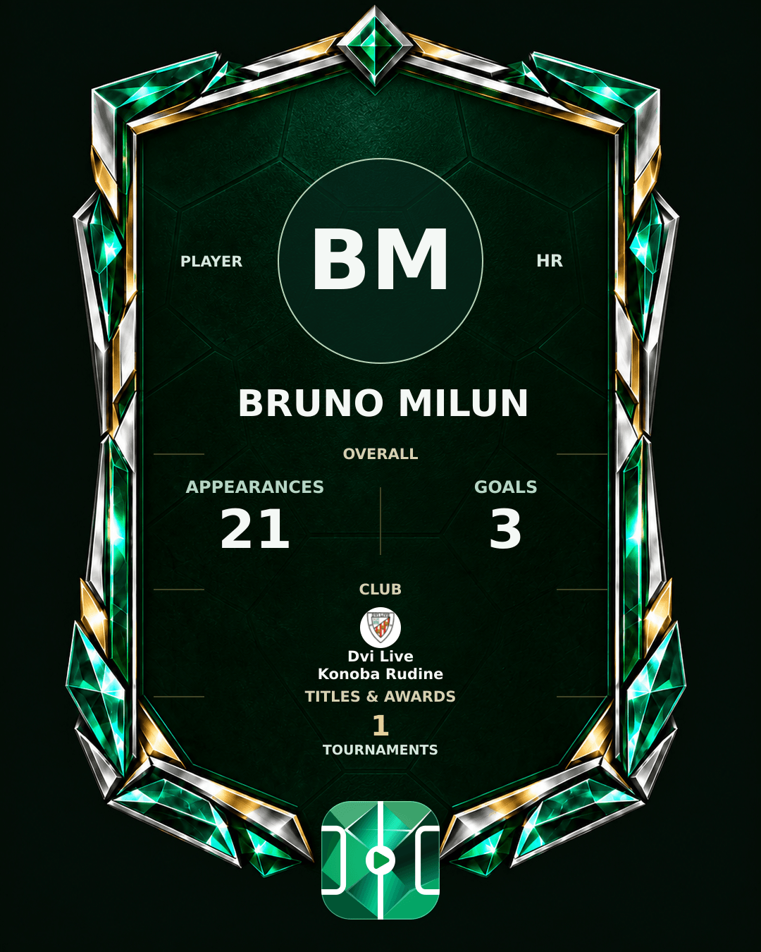 Bruno Milun's PLAYGRND profile graphic
