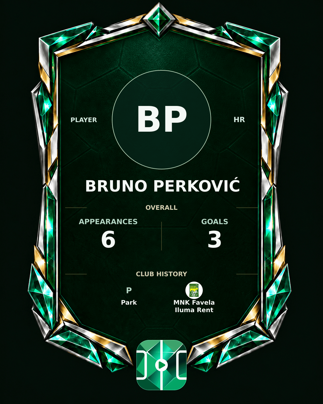 Bruno Perković's PLAYGRND profile graphic