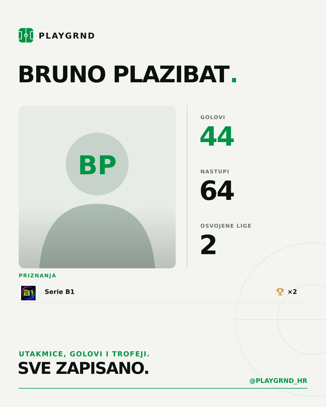 PLAYGRND grafika profila Bruno Plazibat