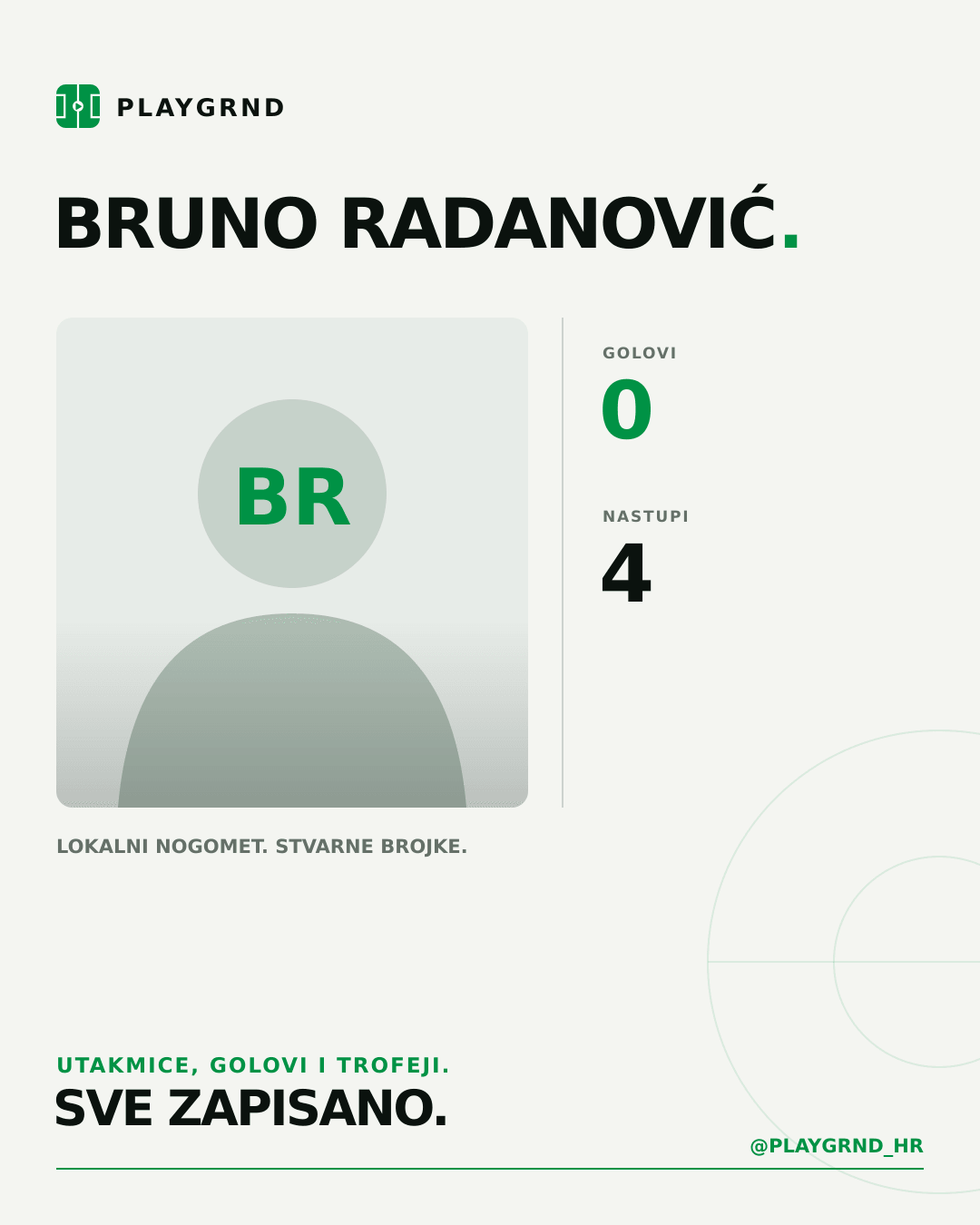 PLAYGRND grafika profila Bruno Radanović